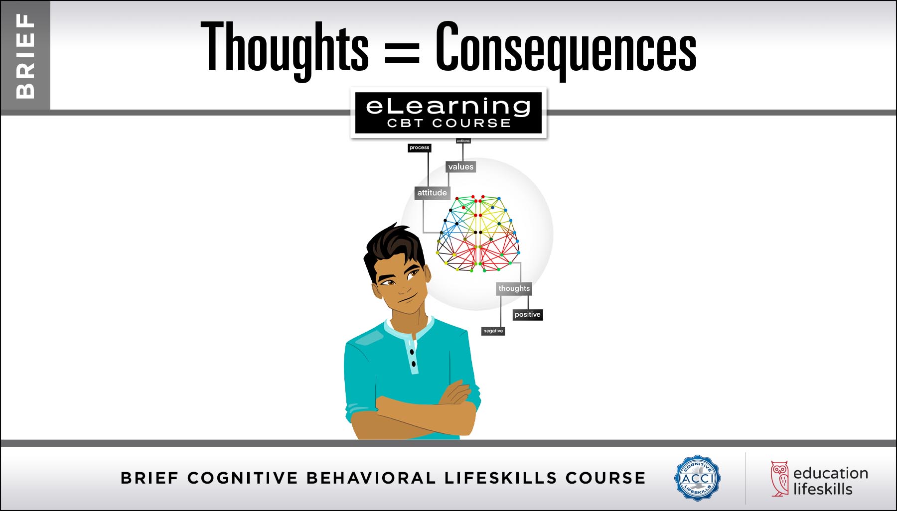 Brief Thoughts = Consequences